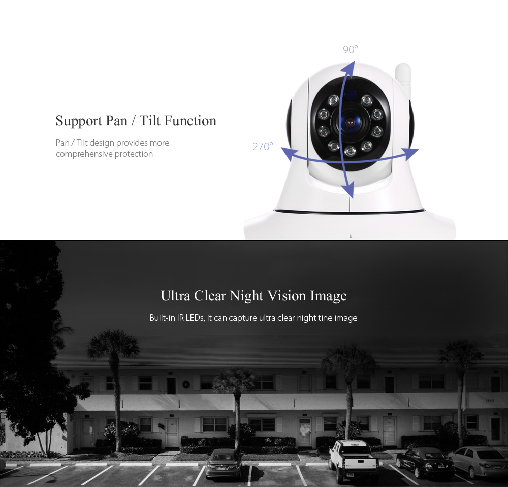 Wanscam HW - 0041 - 1 1.0MP 720P WiFi IP Camera Night Vision / Pan Tilt Function