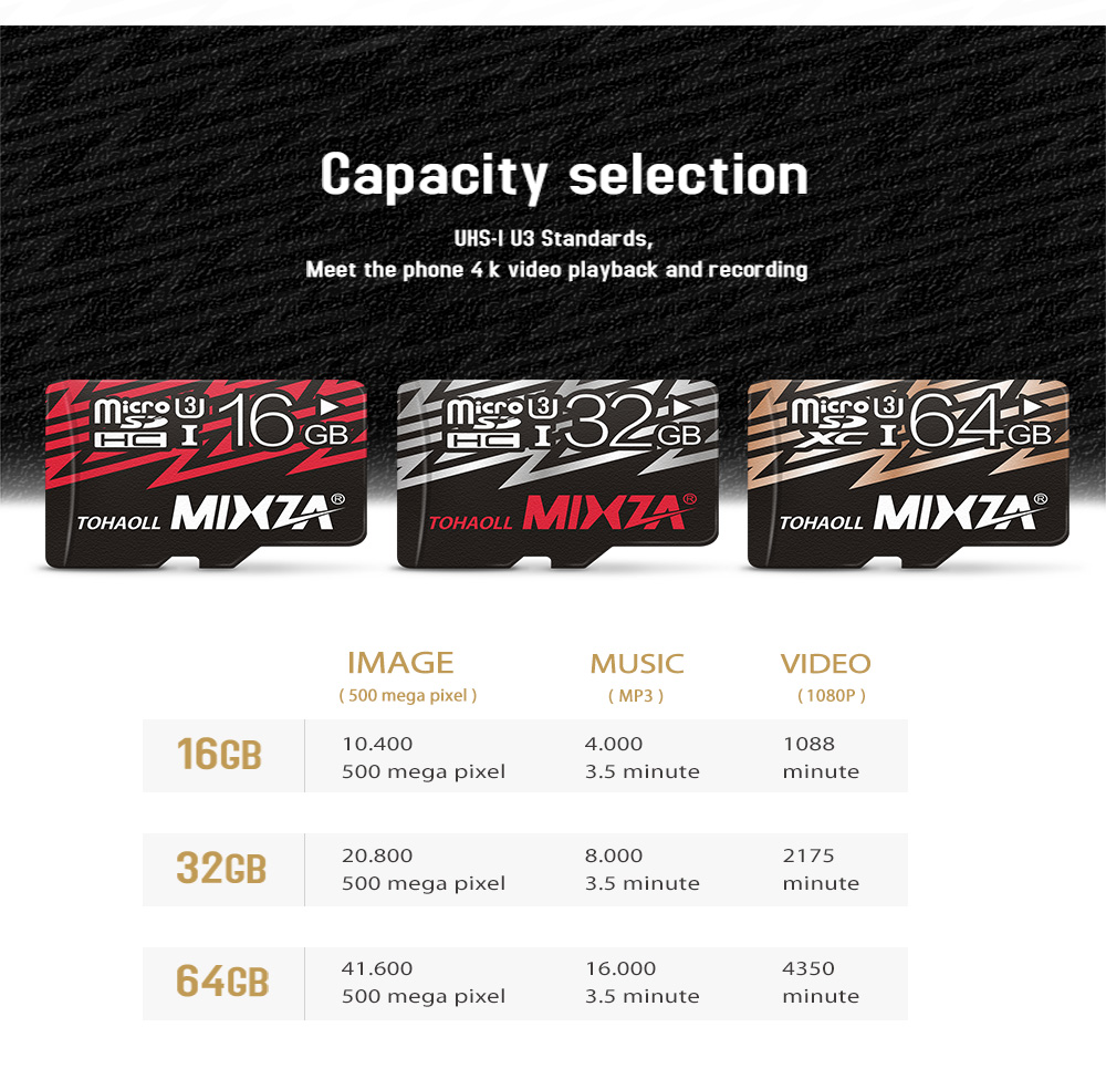 MIXZA TOHAOLL U3 Micro SD Card Memory Cards Data Storage Gadget