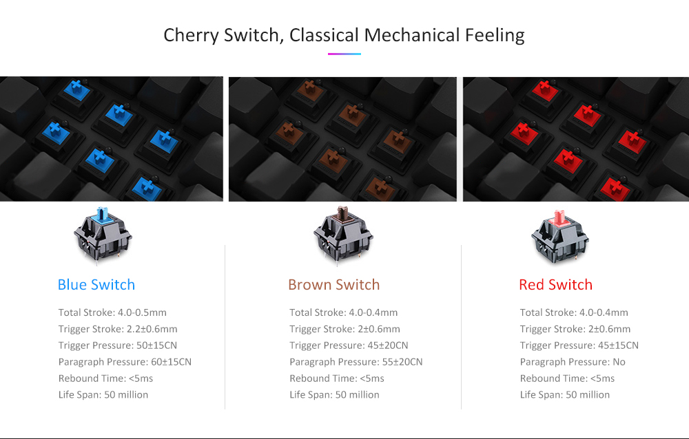 AKKO 3087 Game Mechanical Keyboard Cherry Switch PBT Keycap Side Lettering